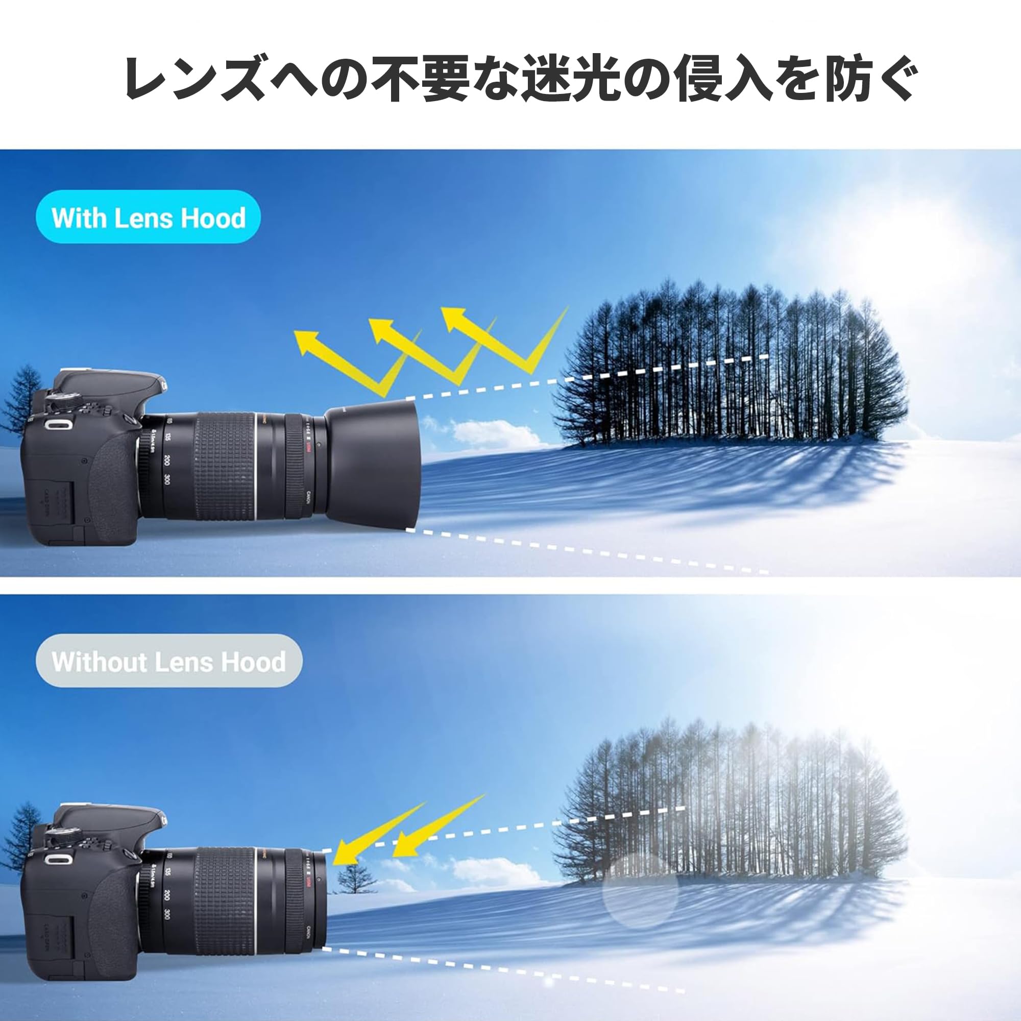 Amazon | JJC Canon ET-60 可逆式レンズフード キヤノン Canon RF 75